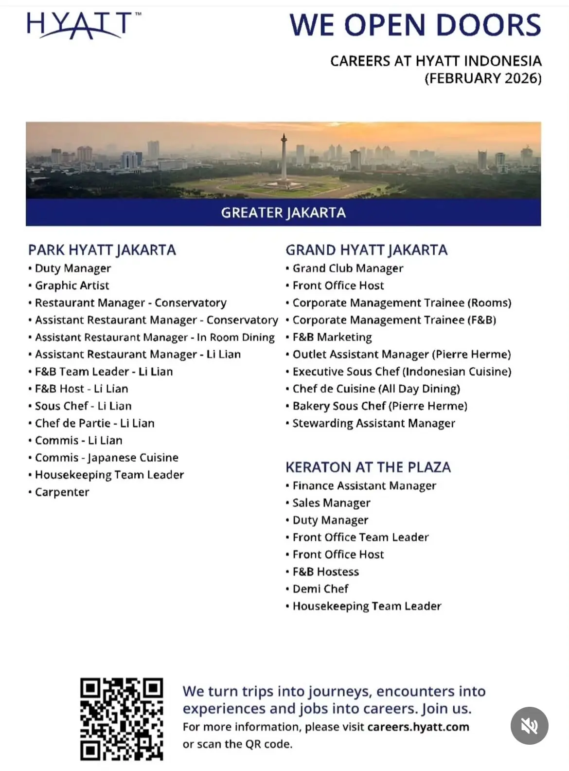 Various Position Hyatt Indonesia 2