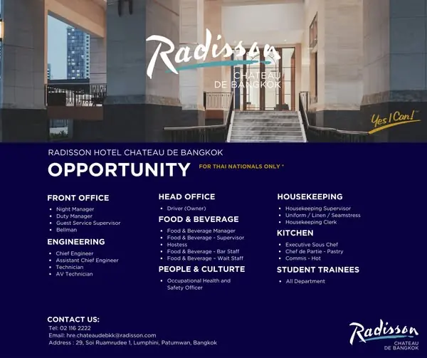 Various Position RHG BKK