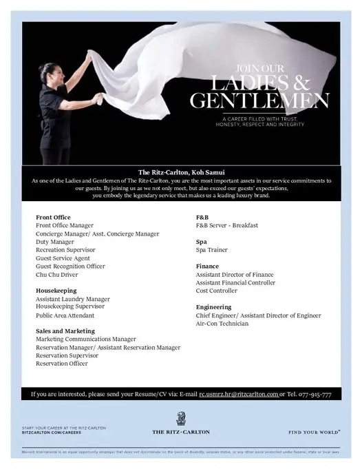 Various Position Ritz Samui