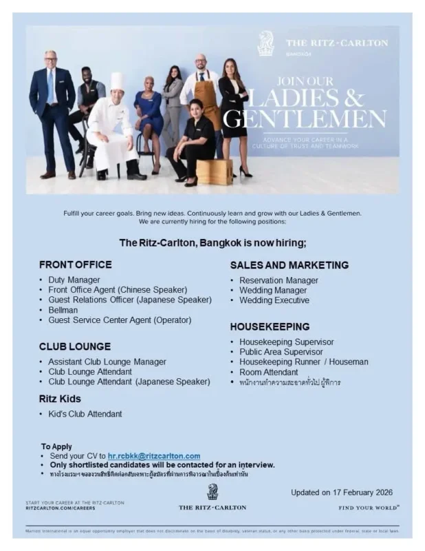 Various Position Ritz Bkk 1