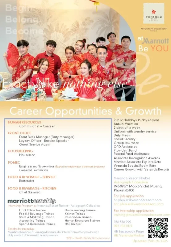 Various Position Marrriott