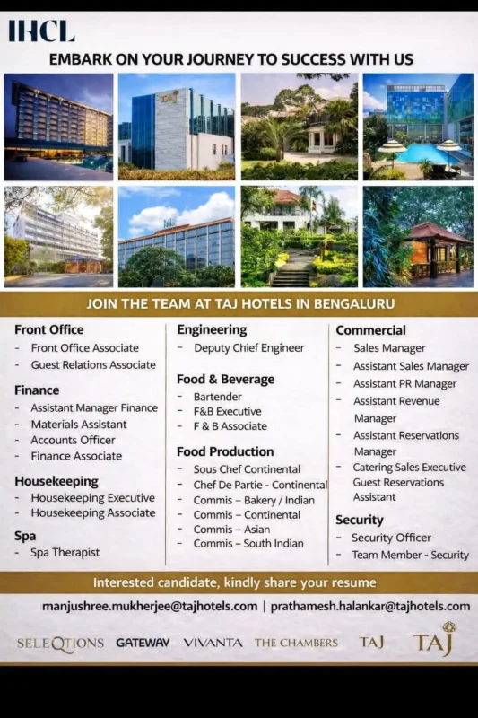 Various Position Taj Bengaluru