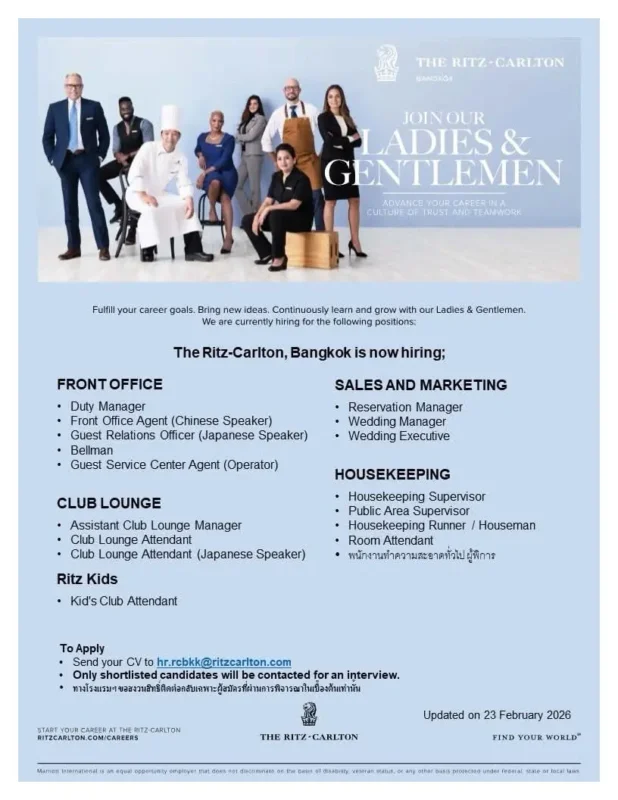 Various Position F  038 B Mgr