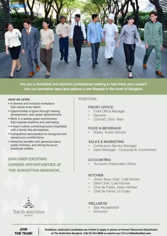 Various Position The  Sukhothai