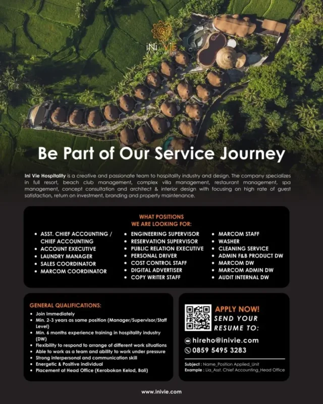 Various Position Inivie Indonesia