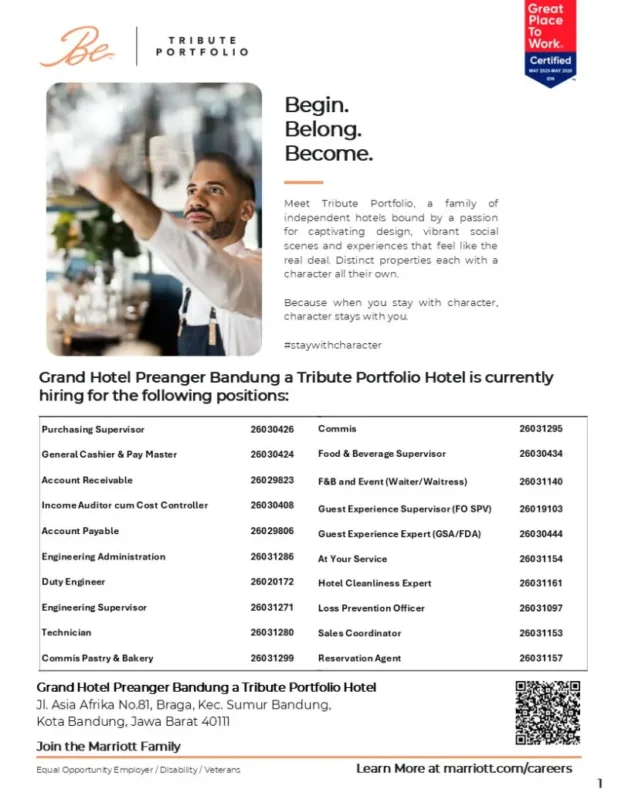 Various Position Preanger Bandung