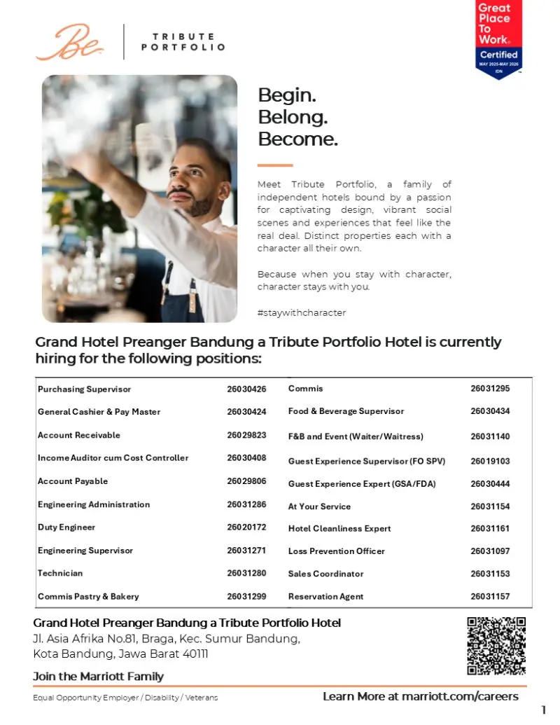 Various Position Preanger Bandung