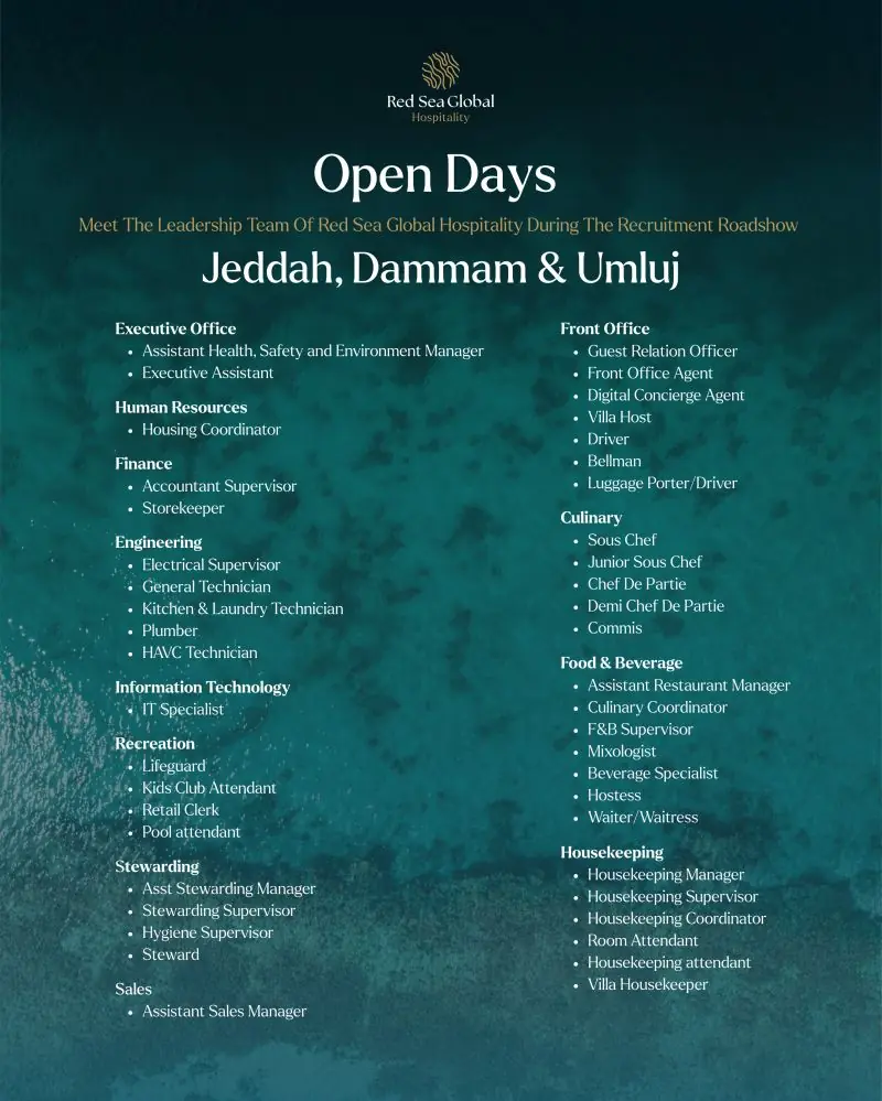 Various Position Red Sea Global Jeddah