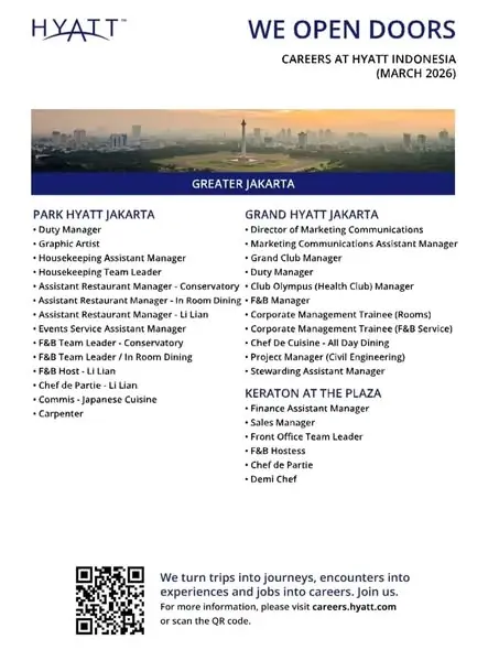 Various Position Hyatt Indonesia 1