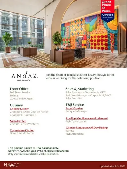 Various Position Andaz