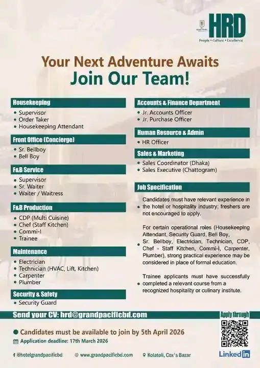 Various Position HRD Coxs Bangla