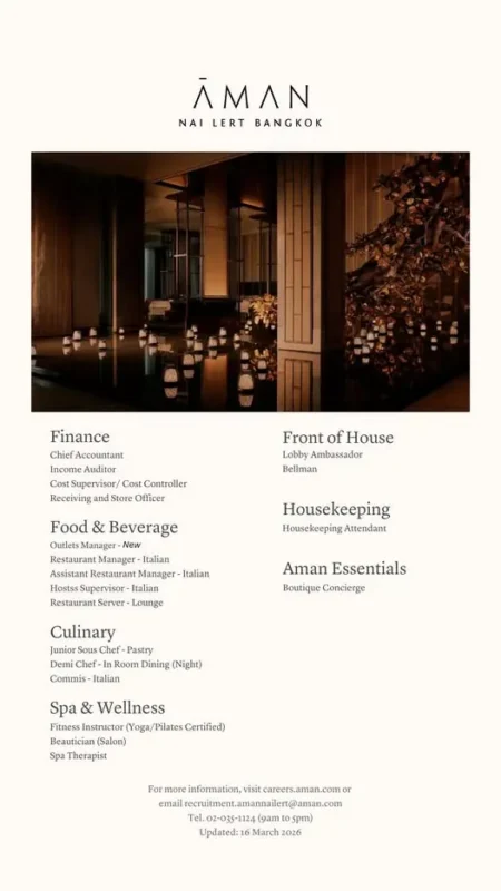 Various Position Aman Bkk