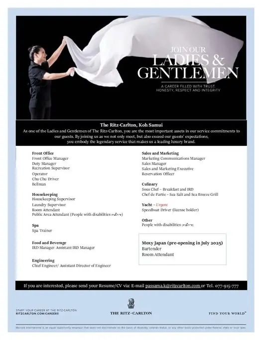 Various Position Ritz Samui