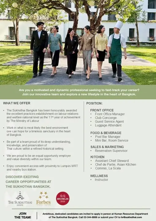 Various Position The Sukothai