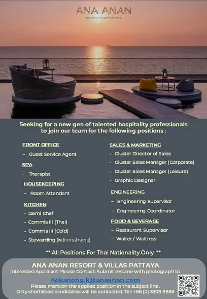 Various Position Ana Anan