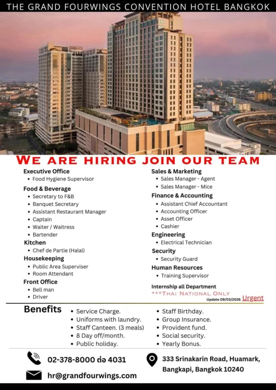 Various Position Grand Four Wing Bkk