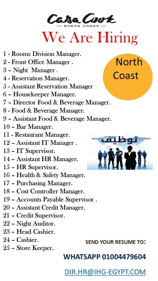 Digital Marketing Mgr