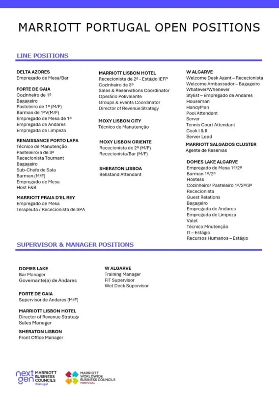 Various Position Marriott Portugal