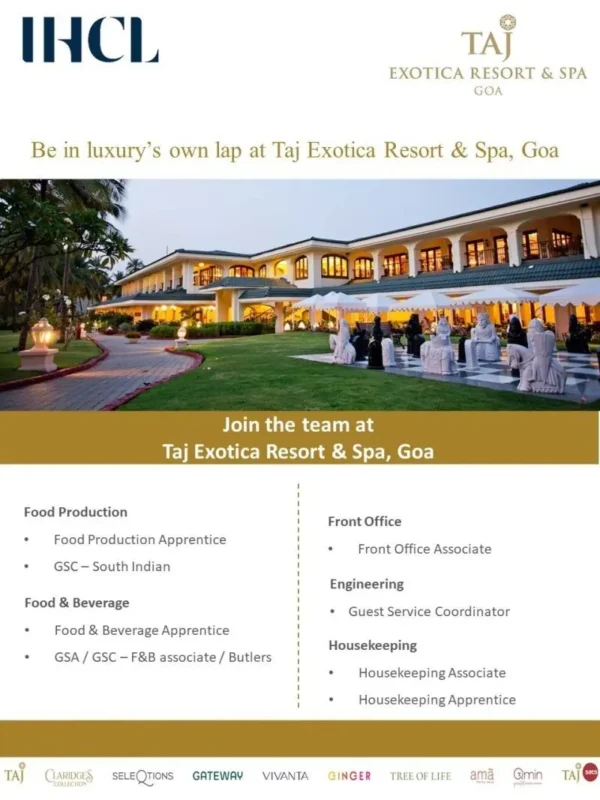 Various Position Taj Goa