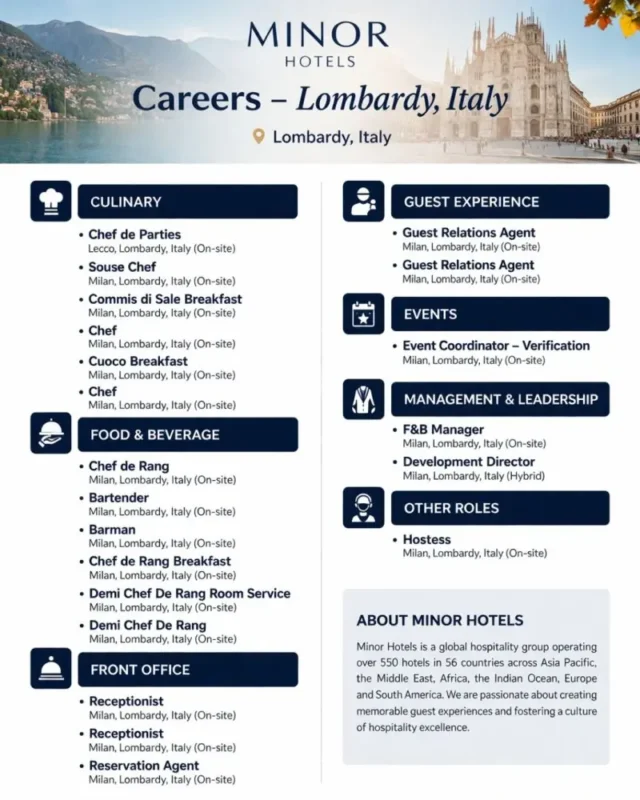 Various Position Minor Lombardy It