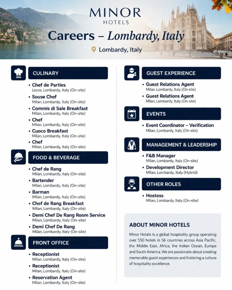 Various Position Minor Lombardy It