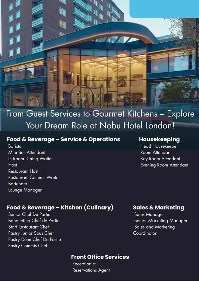 Various Position Nobu London