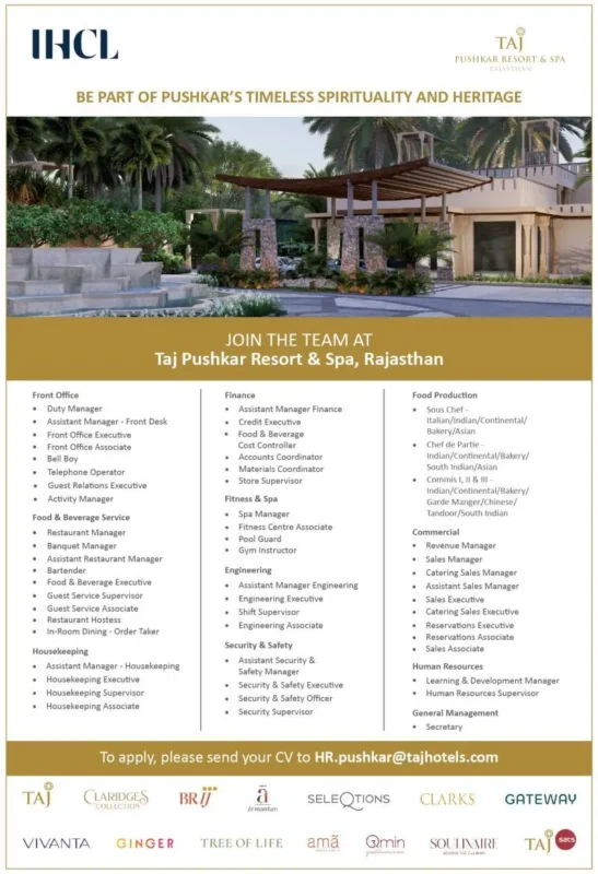 Various Position IHC Taj Rajastan