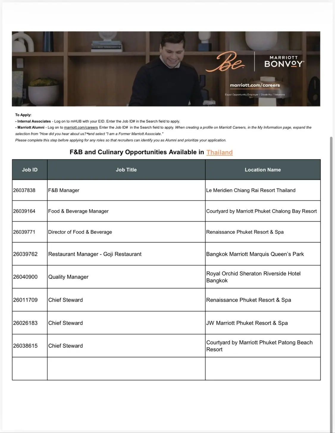 Various Position Marriott Thai 1