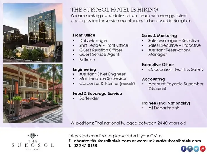 Various Position The Sukosol Thai