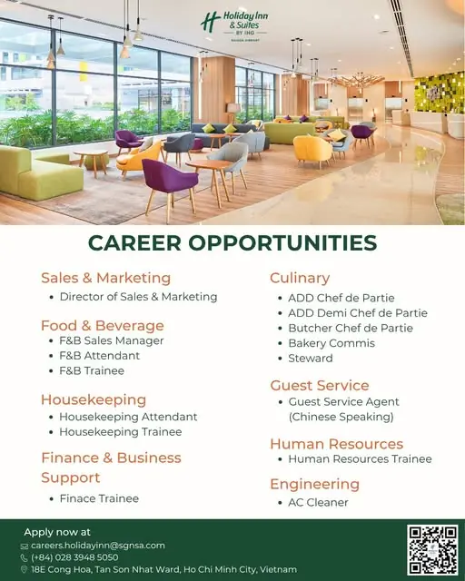 Various Position Holiday Inn HMC