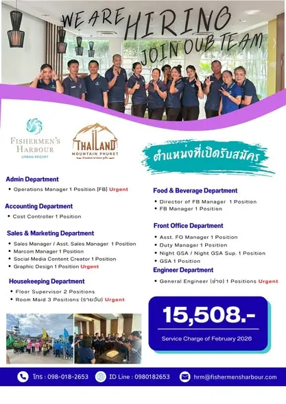 Various Position Fishermens