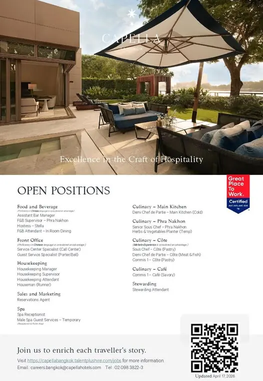 Various Position Capella Bkk