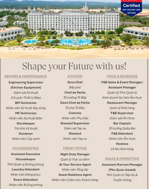 Various Position Vietnam