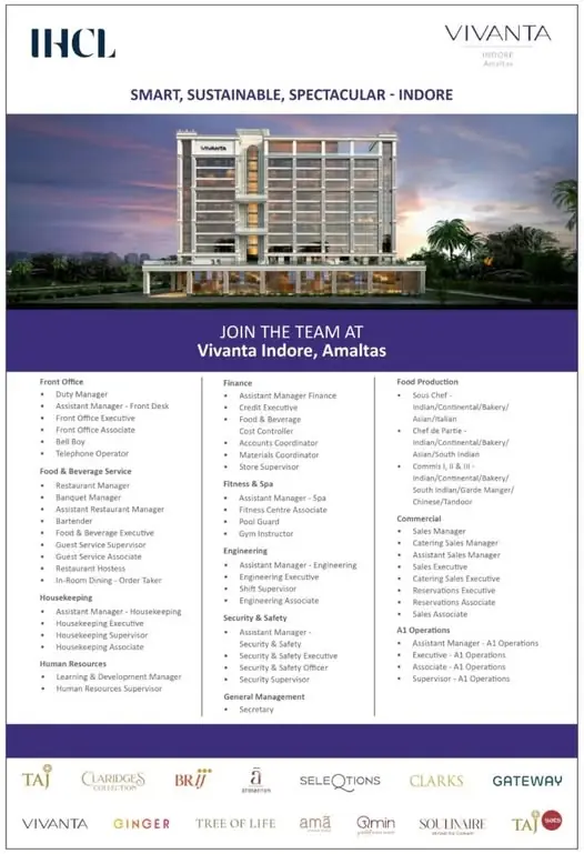 Various Position Vivanta Indore