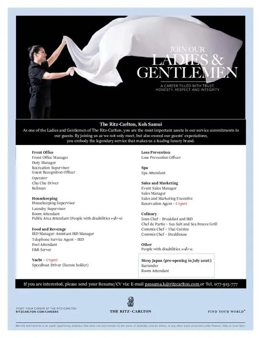 Various Position Ritz Samui