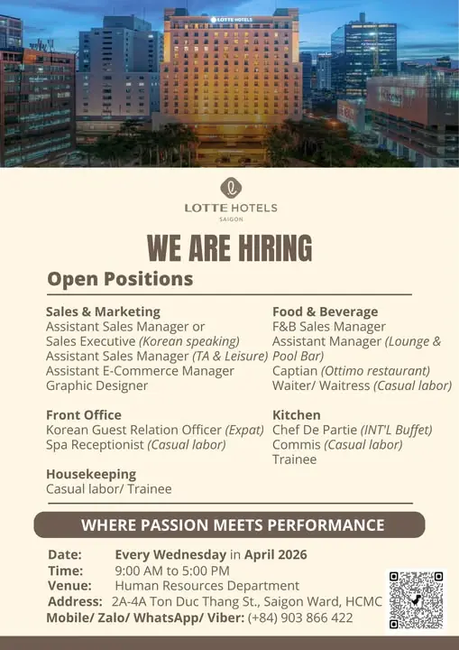 Various Position Lotte Saigon