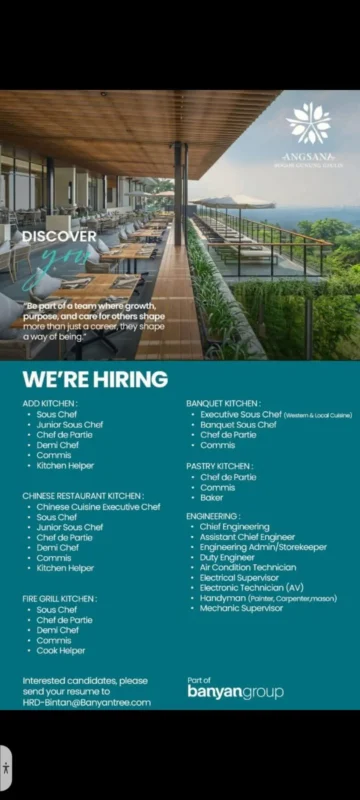 Various Position Angsana 1