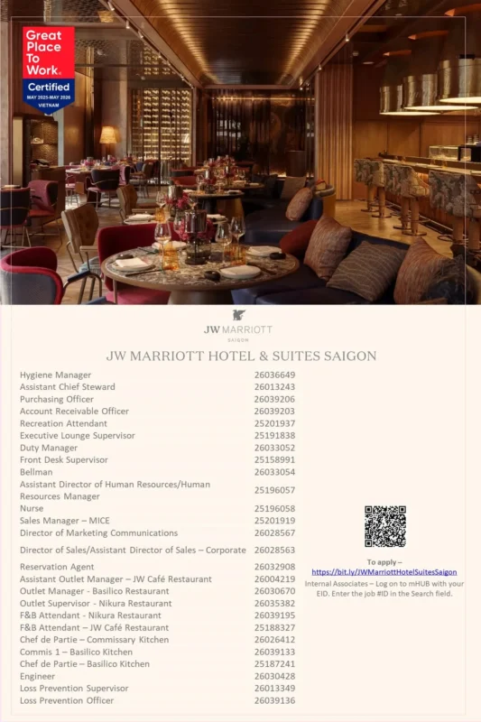 Various Position JW Saigon