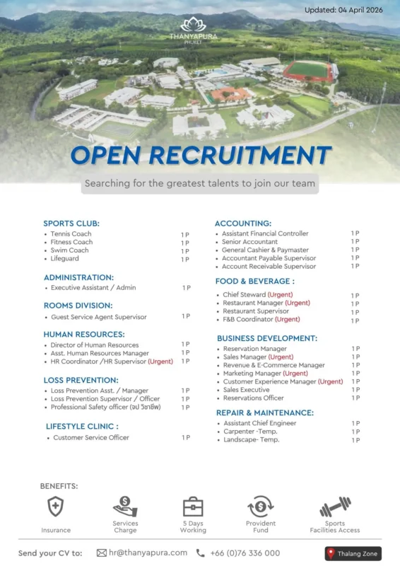 Various Position Thanyapura