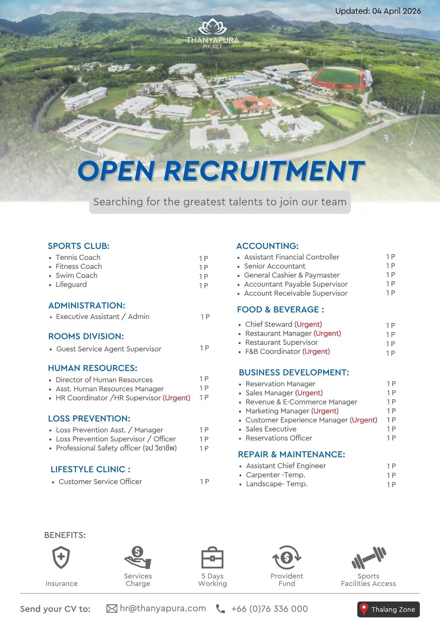 Various Position Thanyapura