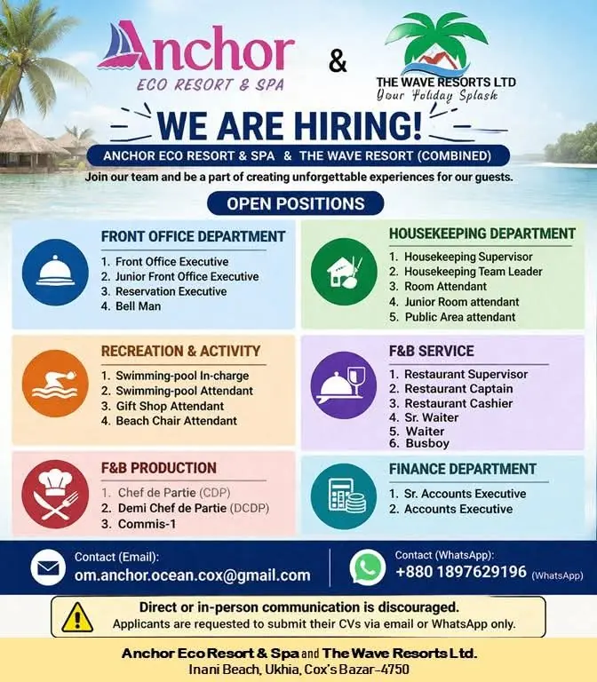 Various Position Ancho Echo