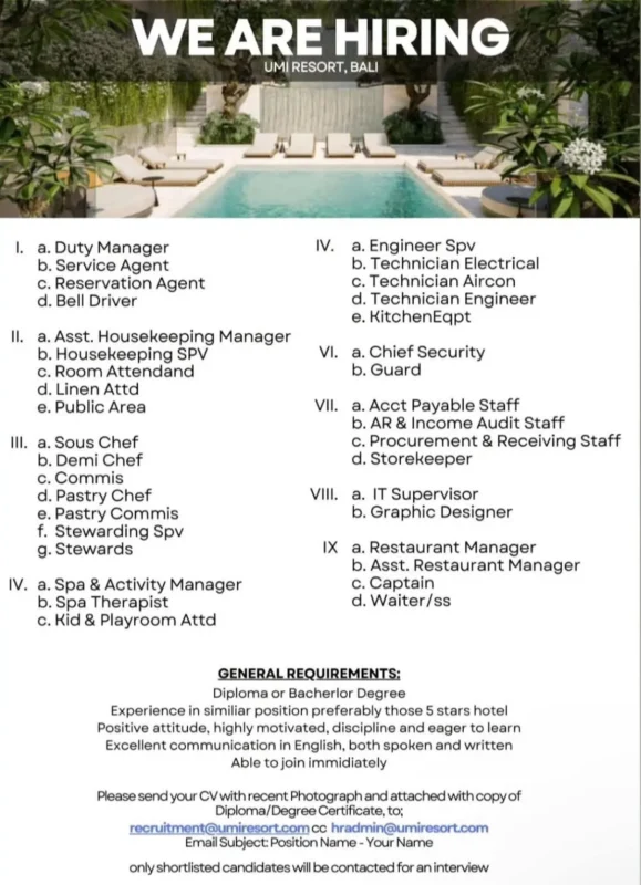 Various Position Umu Bali