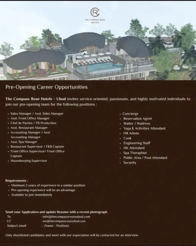 Various Position The Compass Ubud