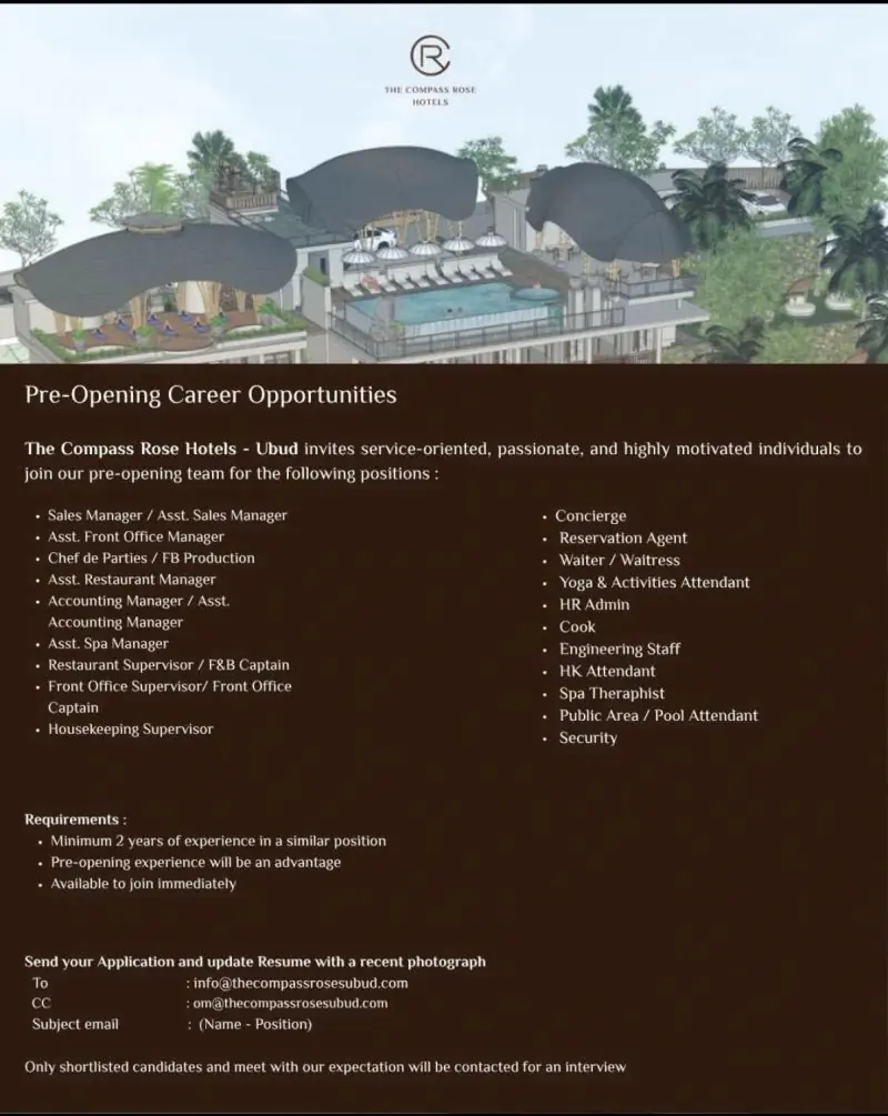 Various Position The Compass Ubud