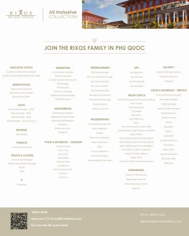 Various Position Rixos Phu Quoc