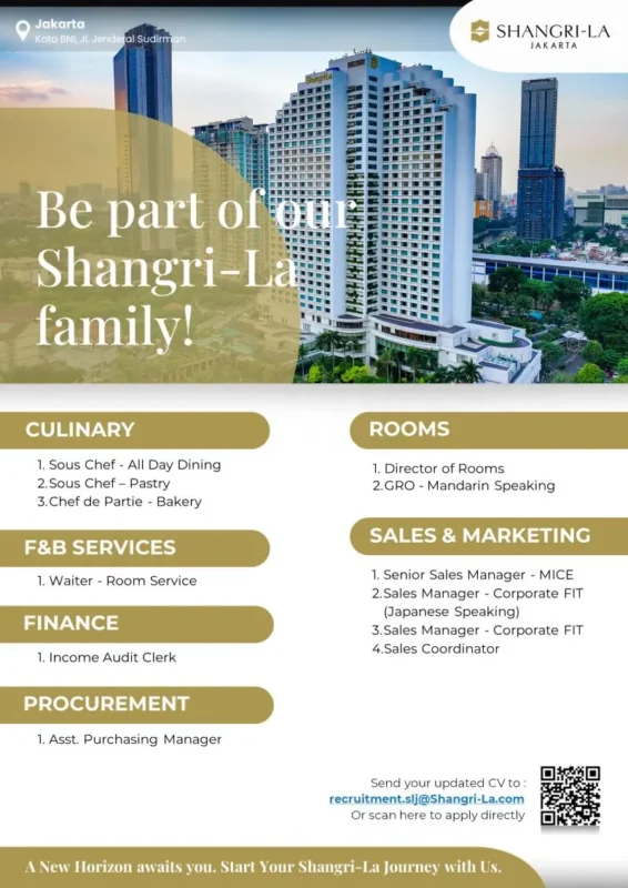 Various Position Shangri La Jkt