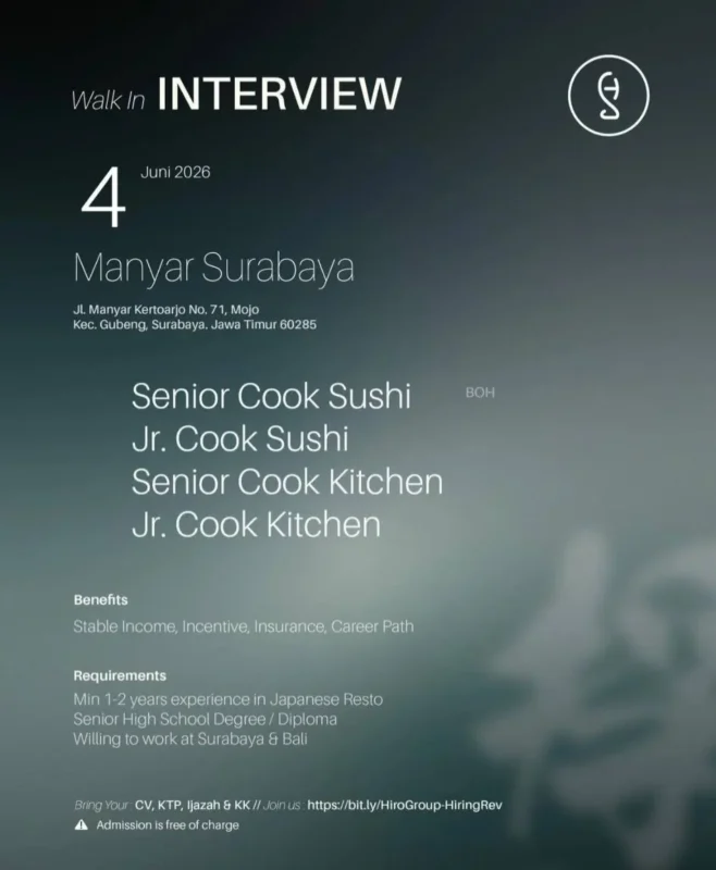 Various Position Alam Sutera 2