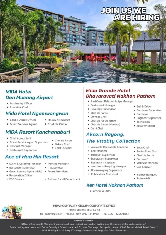 Various Position MID Hotel Thailand