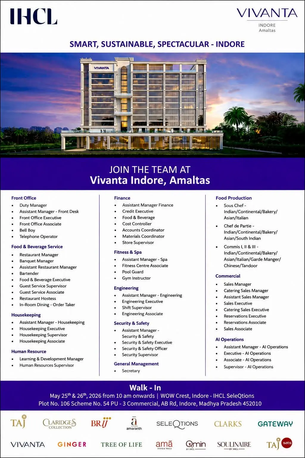 Various Position IHCL Indonesia