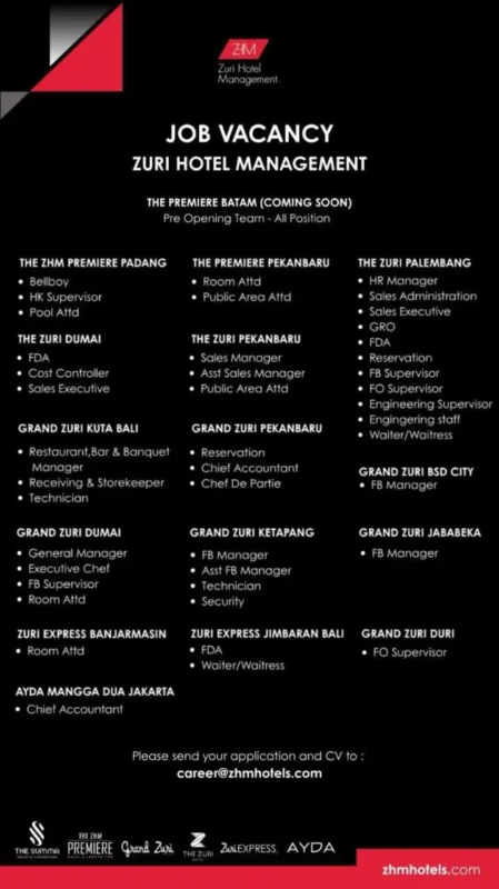 Various Position Zuri Batam